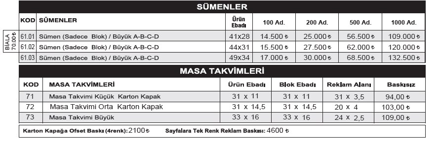 masa sümeni fiyatları